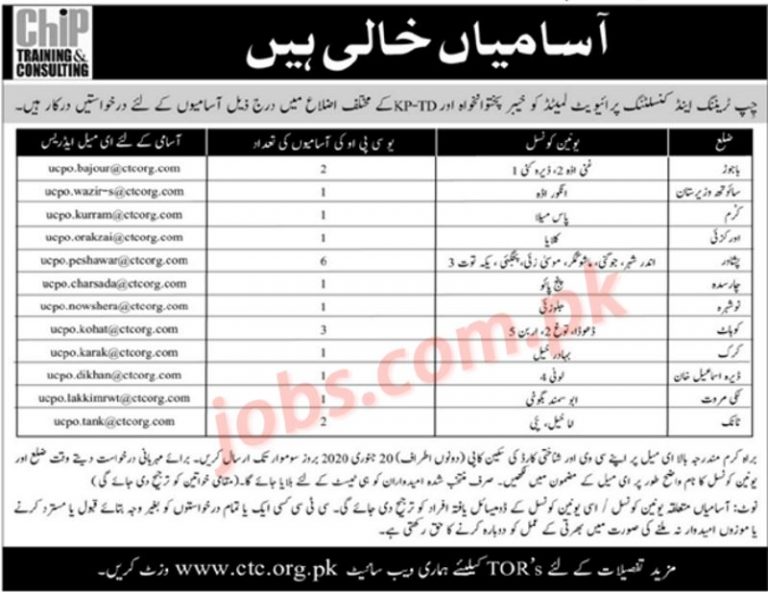 Chip Training & Consulting Jobs 2020 for UCPO Vacancies (Multiple