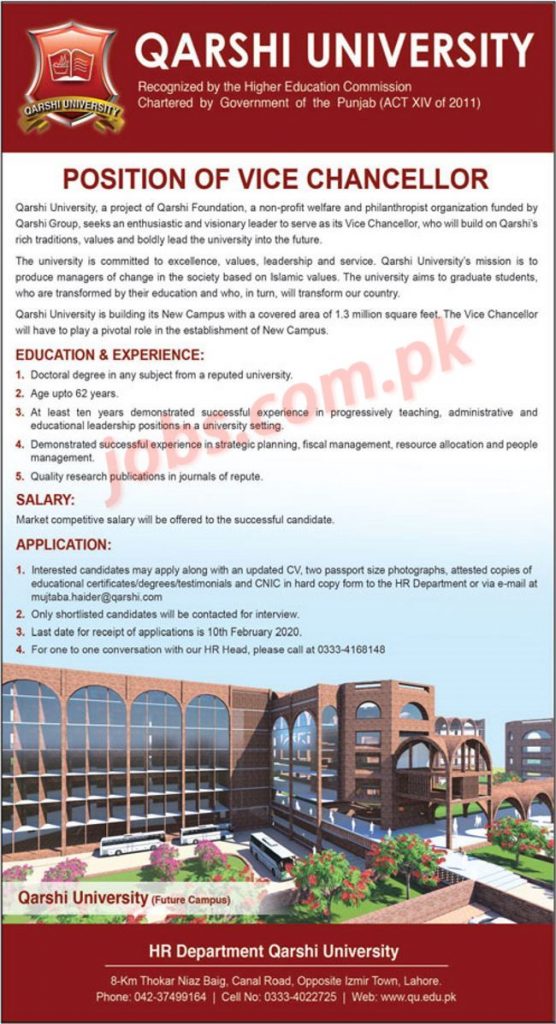 Qarshi University Punjab Jobs 2020 for Vice Chancellor Post on 27