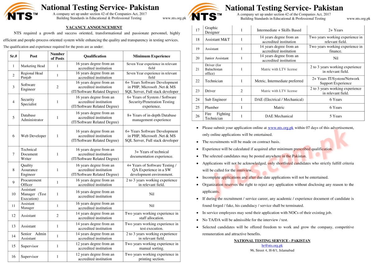 NTS Pakistan Jobs 2021 for IT Staff, Assistants, Supervisors, Jr Assistants, Admin, Procurement, Heads & Other