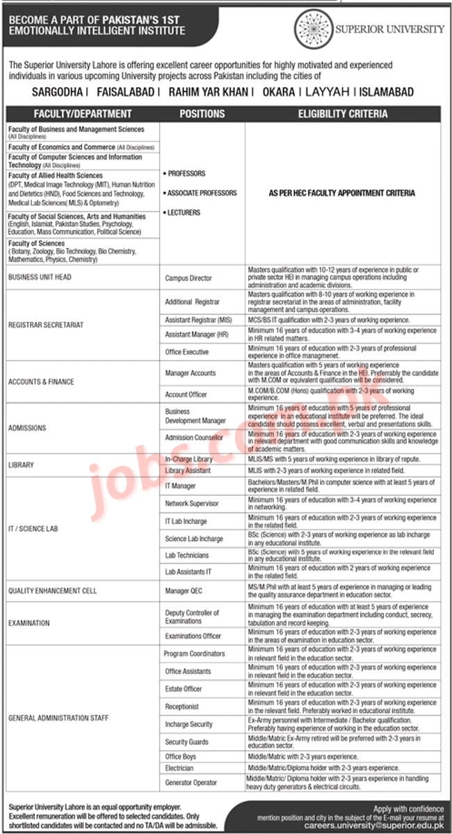 Superior University Jobs 2022 for Teaching Faculty, HR, Admin, Office ...